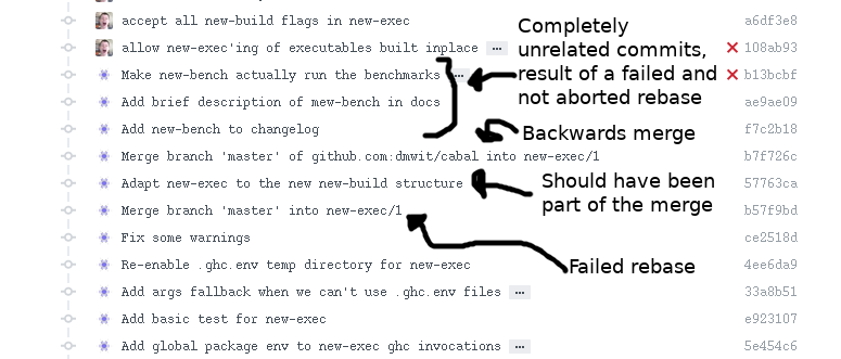 A very messy git history