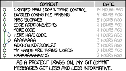 A messy git history